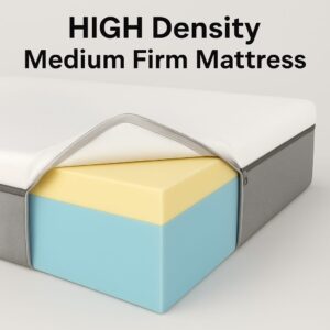Alternative view of High Quality Mattress for Better Sleep